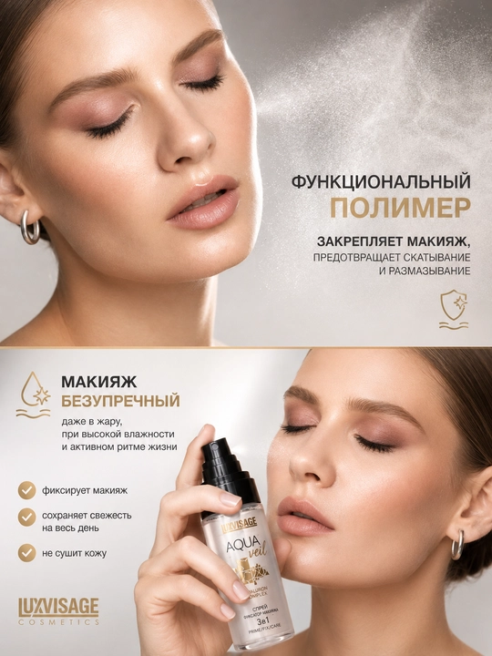 Спрей для фиксации макияжа AQUA veil HYALURON COMPLEX 3 в 1 PRIME FIX CARE, LUXVISAGE