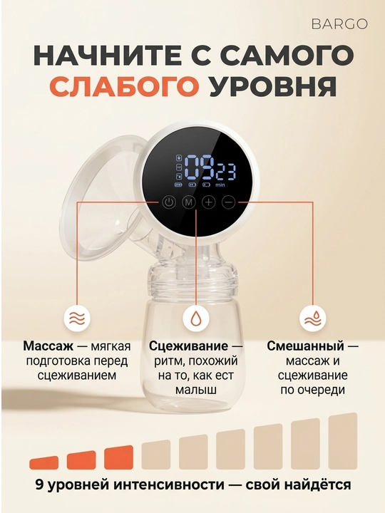 Носимый молокоотсос BARGO, электрический, бесшумный, свободные руки, белый