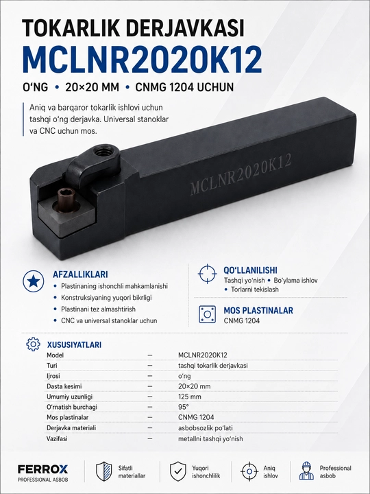 Державка токарная MCLNR2020K12, 20×20 мм, под CNMG1204