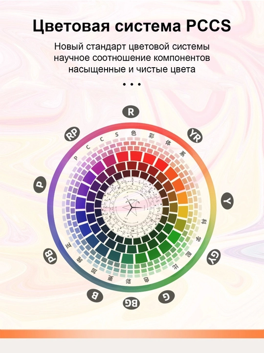 Двусторонние маркеры для рисования и скетчинга (12 цветов, 24 цвета)