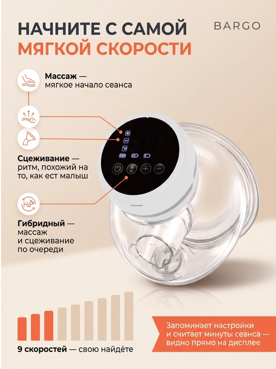 Носимый молокоотсос BARGO, электрический, бесшумный, свободные руки, белый