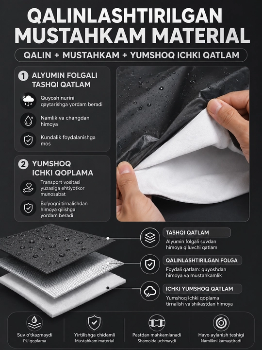 Universal tent (S–XXL) — skuter va mototsikl uchun, 1.6 m dan 2.3 m gacha uzunlikka mos