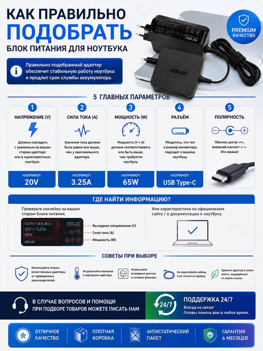 Блок питания Premium 20V 3.25A 65W USB Type-C (ADP-65DW A) для Asus ZenBook UM325U UX425
