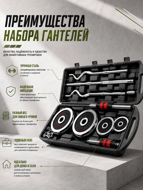 Набор гантелей с хромированным покрытием 55 кг
