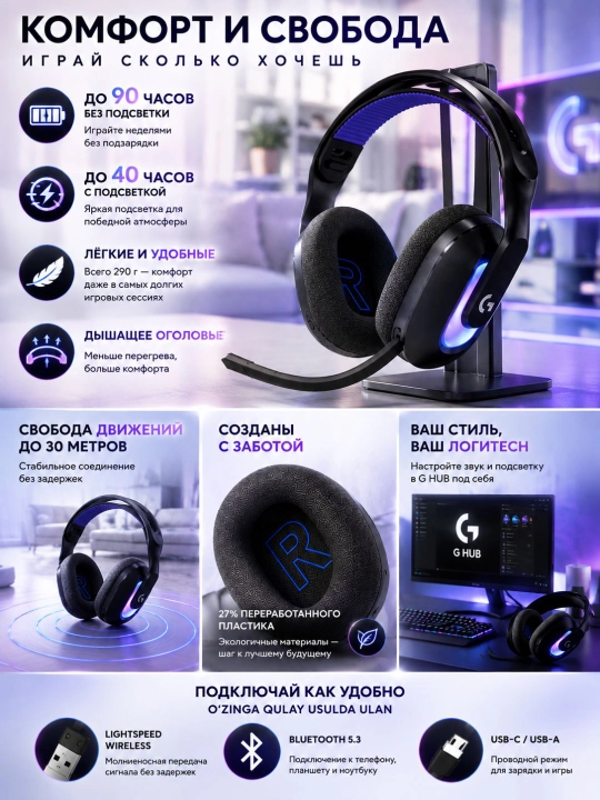Игровые наушники Logitech G522, беспроводные, Bluetooth 5.3, до 90 часов
