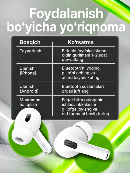 Simsiz quloqchinlar Air Pro 2 Premium, sensorli bluetooth naushnik iPhone va Android uchun