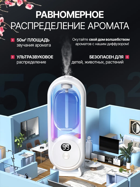 Yoritgichli avtomatik aromadiffuzor tasodifiy hid bilan 50 ml