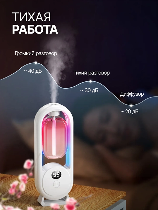 Yoritgichli avtomatik aromadiffuzor tasodifiy hid bilan 50 ml