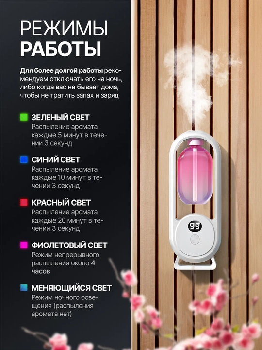 Yoritgichli avtomatik aromadiffuzor tasodifiy hid bilan 50 ml