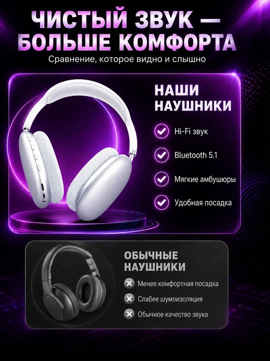 Mikrofonli va Type-C zaryadli simsiz ustki Bluetooth naushniklar