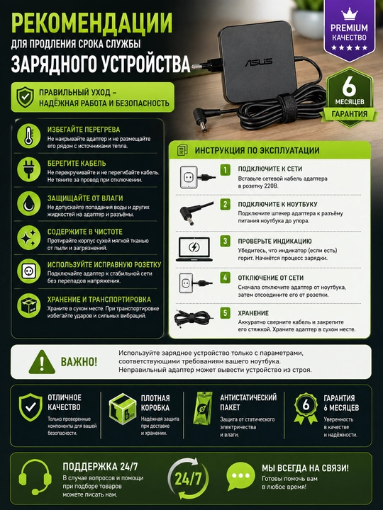 Блок питания Premium 19V 3.42A [65W] 4.5*3.0mm pin (ADP-65DW A) для Asus M1502 X1504