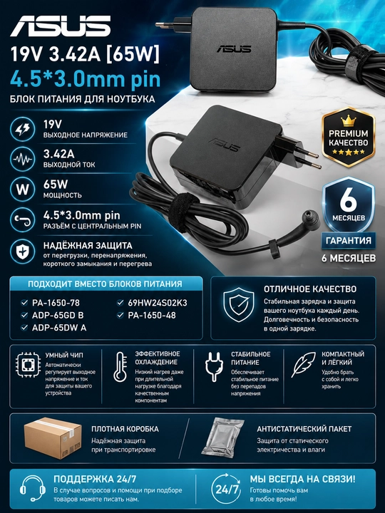 Блок питания Premium 19V 3.42A [65W] 4.5*3.0mm pin (ADP-65DW A) для Asus M1502 X1504