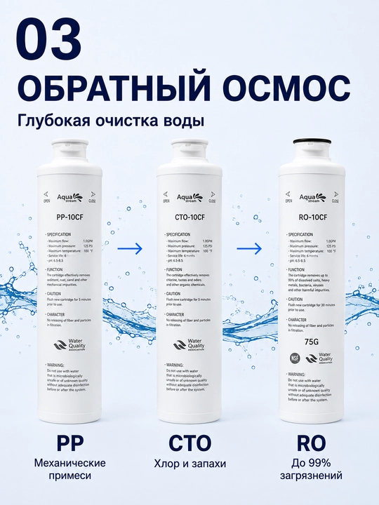Фильтр-кулер для воды T03-75G с обратным осмосом, 4,5 л бак
