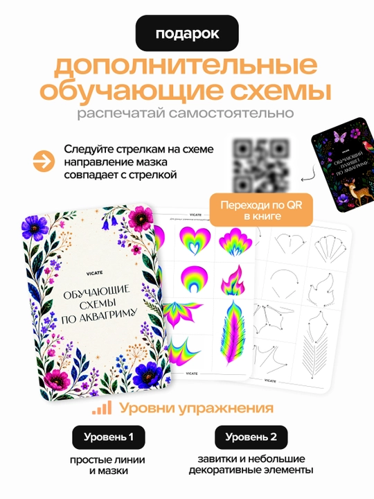Akvagrim bo‘yicha o‘rgatuvchi planshet