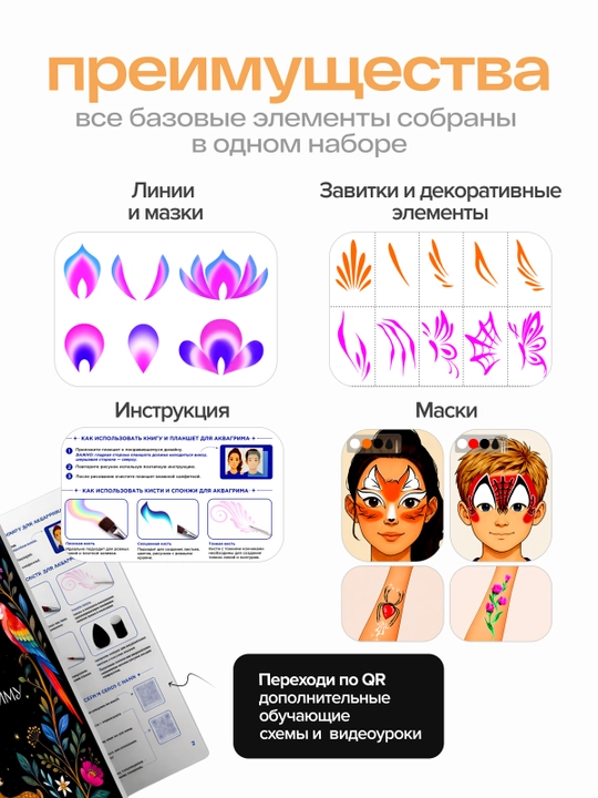 Akvagrim bo‘yicha o‘rgatuvchi planshet