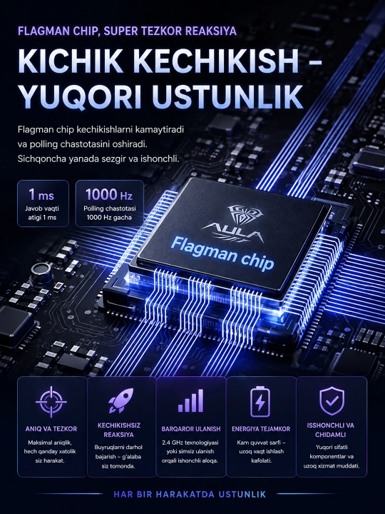 AULA SC580 SE simsiz o‘yin sichqonchasi, 10 000 DPI, Bluetooth / 2.4 GHz / simli, 500 mAh