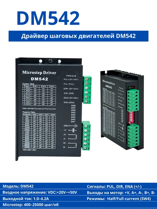 Драйвер шаговых двигателей DM542 Microstep Driver 4.2A 50V - 