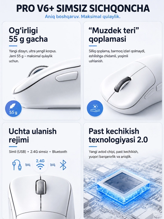 HYH PRO V6+ simsiz o‘yin sichqonchasi, 12800 DPI, 1000 Hz