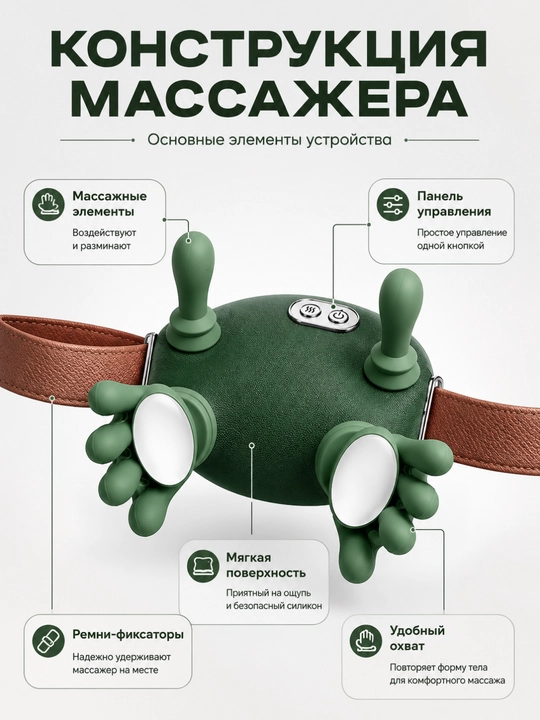 Электрический массажер с нагревом для шеи, плеч, рук и ног