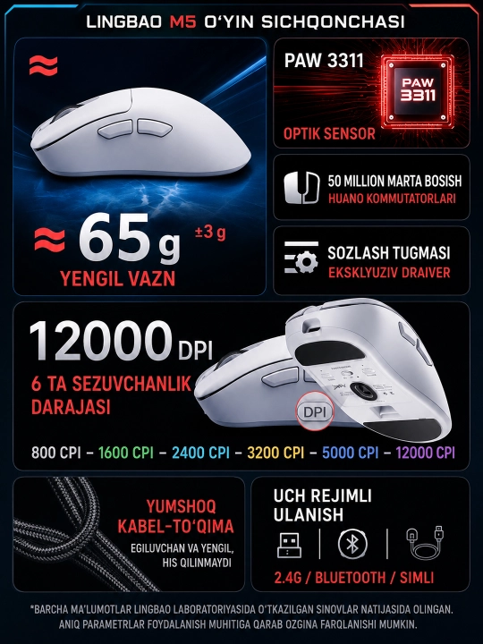Simsiz o‘yin sichqonchasi LB-M5, 12000 DPI, PAW3311