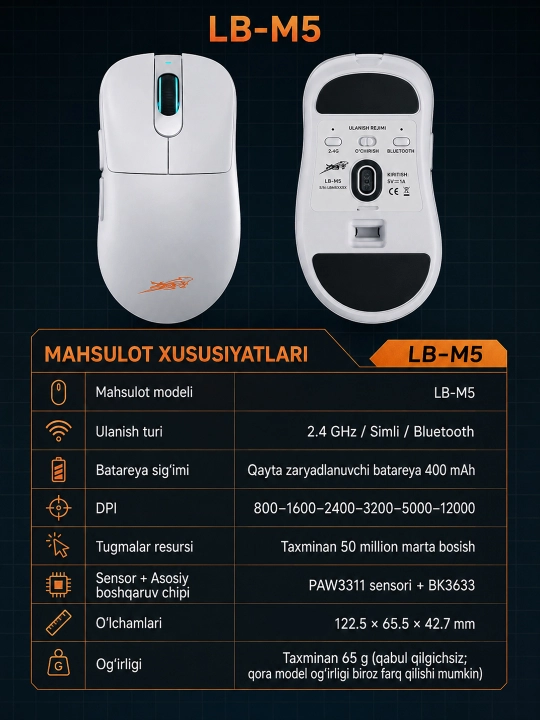 Simsiz o‘yin sichqonchasi LB-M5, 12000 DPI, PAW3311