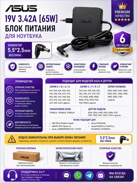 Блок питания Premium 19V 3.42A 65W 5.5*2.5mm (ADP-65DW A) для Asus X555 X556