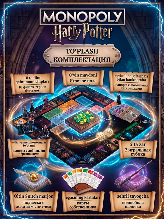 Stol o‘yini Monopoliya, oilaviy o'yin, Monopoliya Revansh, Monopoliya Garri Potter