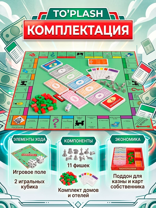 Настольная игра Монополия, для всей семьи, Монополия Реванш, Монополия Гарри Поттер