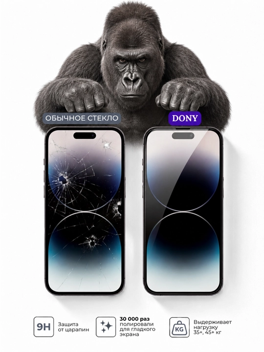 Защитное стекло для iPhone