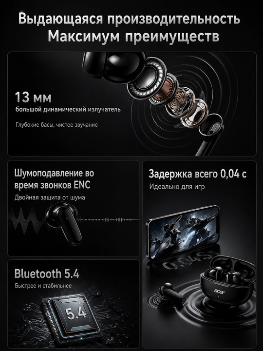 Quloqchinlar Simsiz Acer OHR594, Barcha telefon turlariga,36 soatgacha tinglash imkoniyati