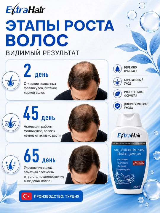 Кератиновый шампунь ExtraHair, для ежедневного ухода за волосами и кожей головы