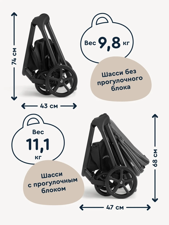 Universal, barcha mavsumlarga mos keladigan Junion Chillibom 2v1 aravachasi