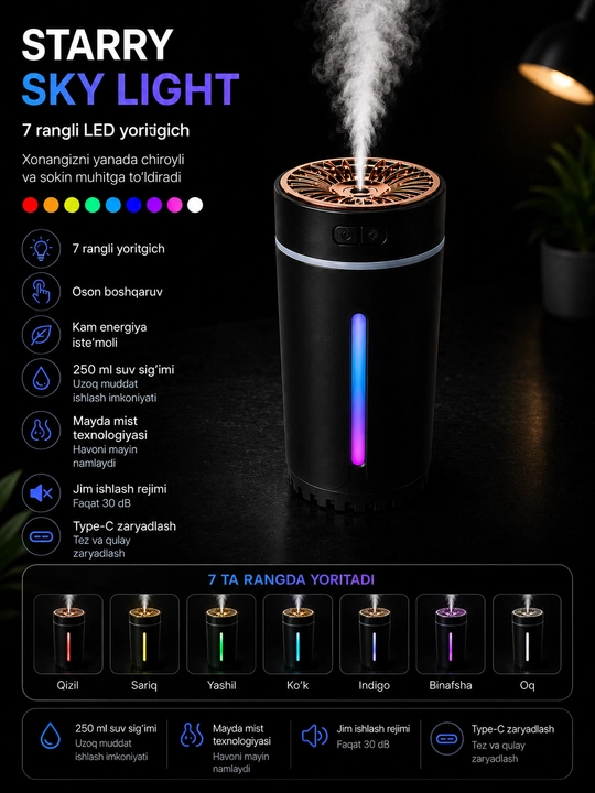 CW567 xushbo‘y havo namlagichi, 250 ml, rangli LED yoritgich