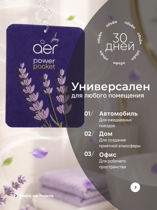 Освежитель воздуха для автомобиля ванной дома подвесной гелевый ароматизатор Godrej