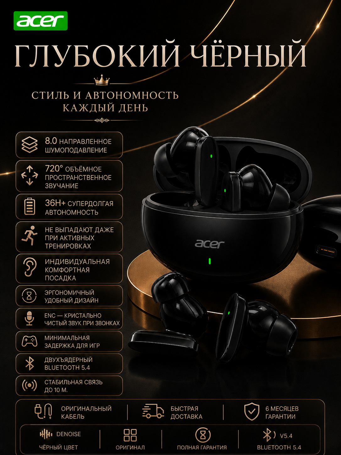 Quloqchinlar Simsiz Acer OHR594, Barcha telefon turlariga,36 soatgacha tinglash imkoniyati