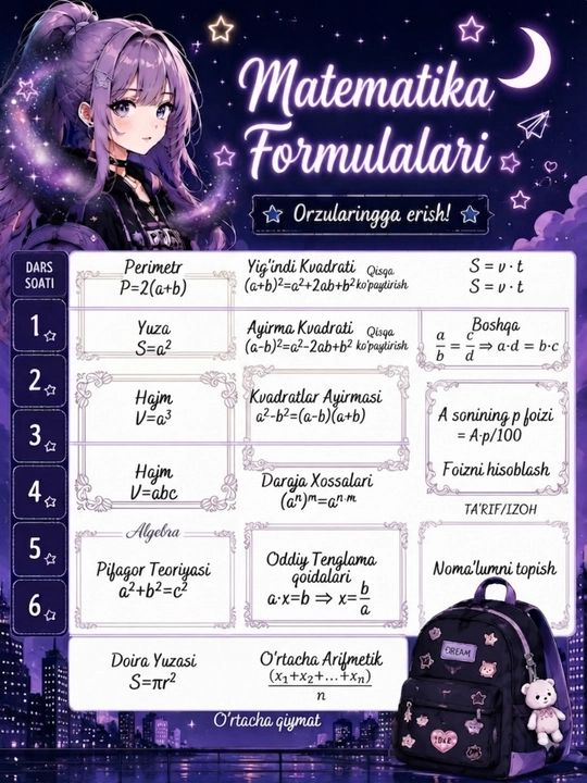 Haftalik dars jadvali,Matematika formulalari va ingliz tili qoidalari 3 talik toplam