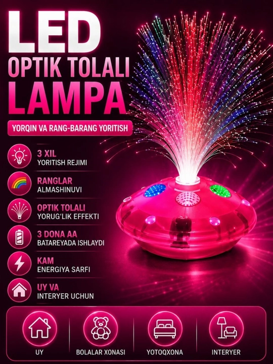Optik tolali svetilnik, LED svetilnik, dekorativ yoritgich, bolalar xonasi uchun chiroq - 
