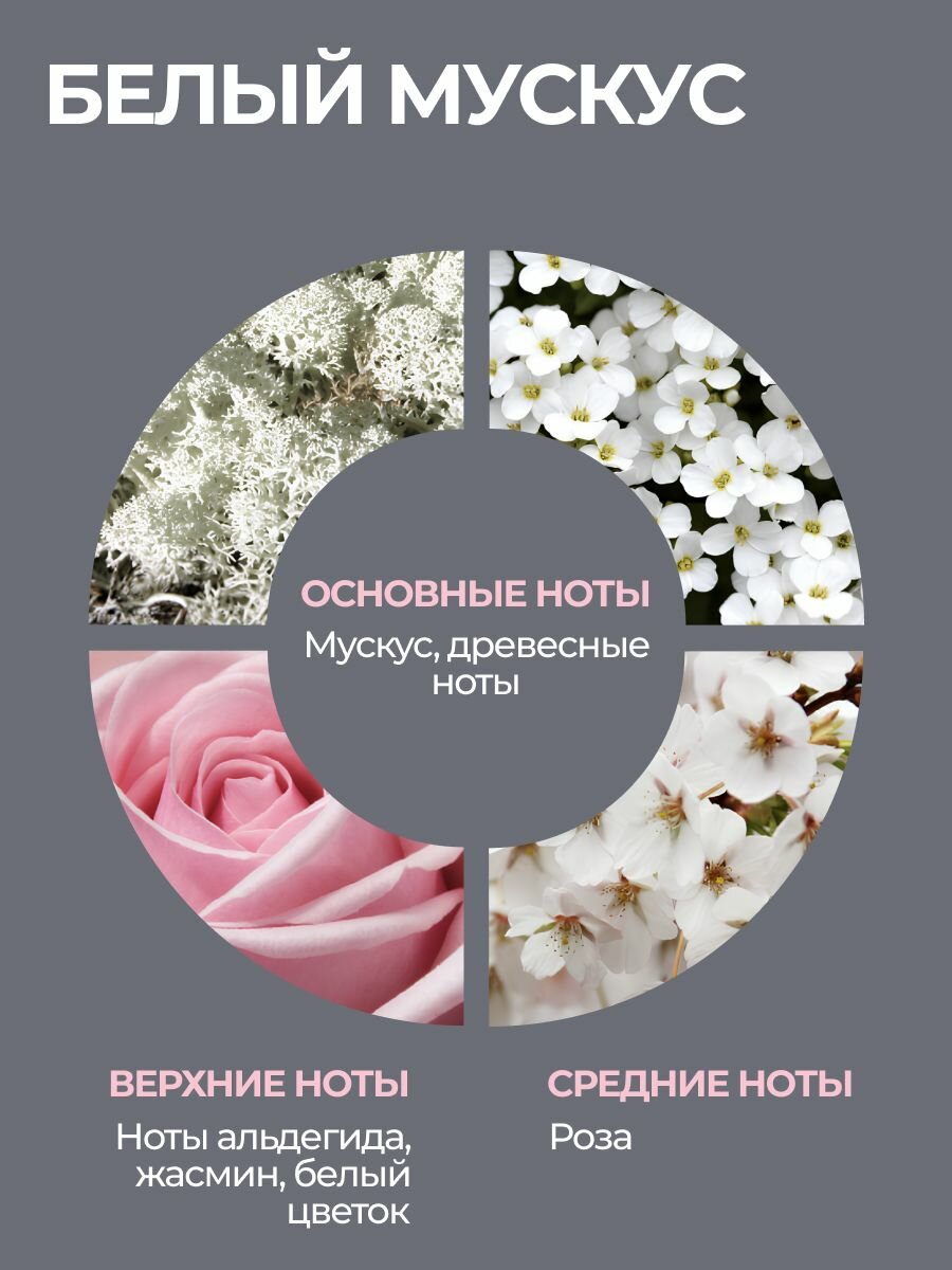 Кондиционер для белья, белый мускус , 760 мл