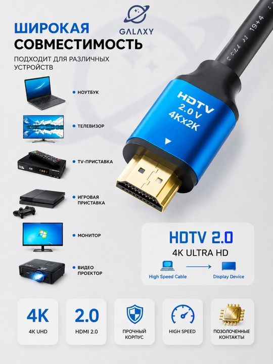 HDMI кабель 4K 60 Гц для монитора, телевизора, компьютера и проектора