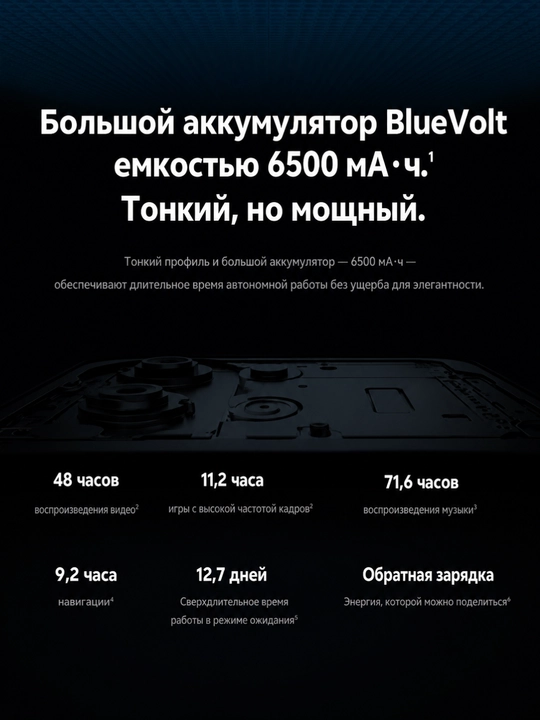 Smartfon Vivo Y11d 4/256GB, IPS ekran 120 Gts, 6500 mAs