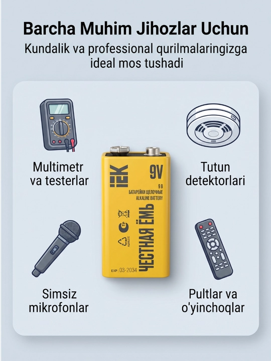 Батарейка щелочная Alkaline 6LR61 / 9V "Крона" (1 шт. в блистере)