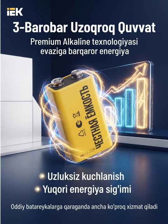 Батарейка щелочная Alkaline 6LR61 / 9V "Крона" (1 шт. в блистере)