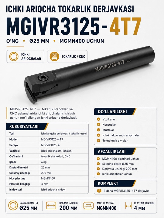 Rezec Derjavka Ichki kanavka tutqichi MGIVR3125-4T7, CNC keskich 25 mm, MGMN400