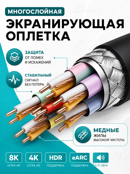 HDMI 8K kabel televizor, monitor va kompyuter uchun