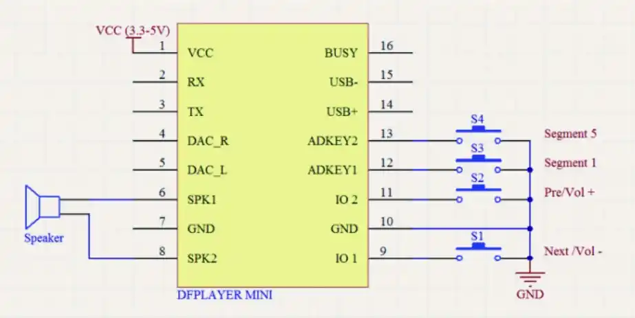 Аудио модуль, mini MP3-плеер MP3-TF-16P