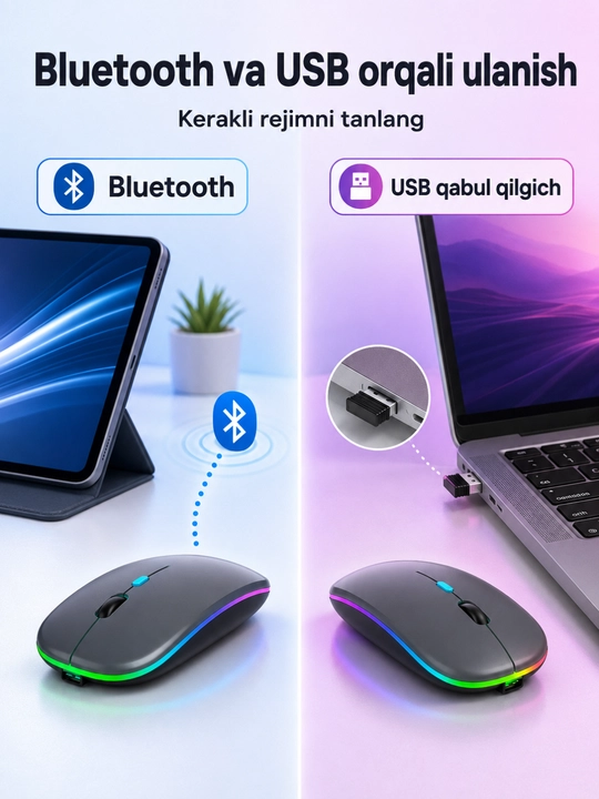 Simsiz kompyuter sichqonchasi, Bluetooth va 2.4 GHz, RGB,  mishka noutbuk