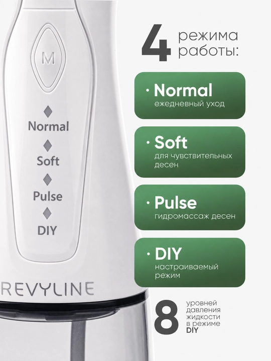 Tish irrigatori Revyline RL 220, portativ, 4 rejim, 300 ml, 900 kPa, Type-C