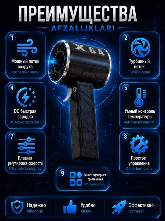 X64 cho‘tkasiz havo puflagich 800W, 1400g, 8000mAh, turbofen, turbo ventilyator
