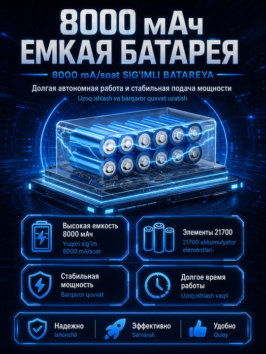 X64 cho‘tkasiz havo puflagich 800W, 1400g, 8000mAh, turbofen, turbo ventilyator