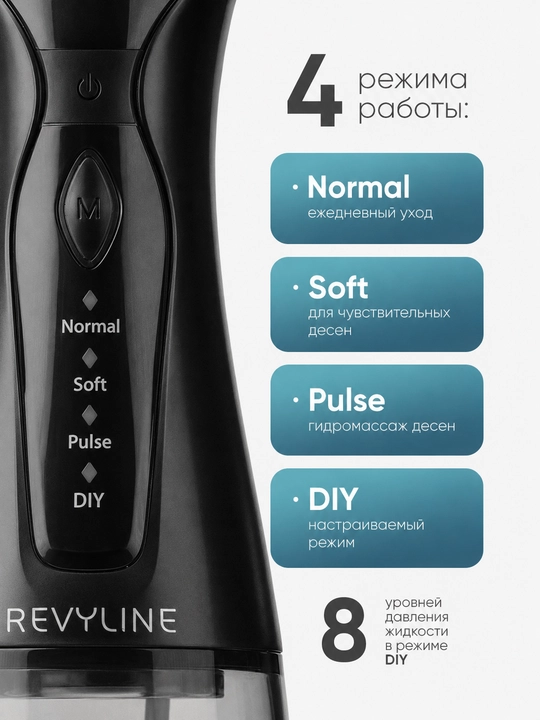 Ирригатор для зубов Revyline RL 220, портативный, 4 режима, 300 мл, 900 кПа